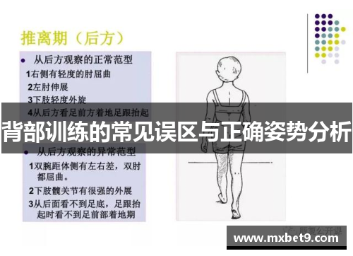 背部训练的常见误区与正确姿势分析